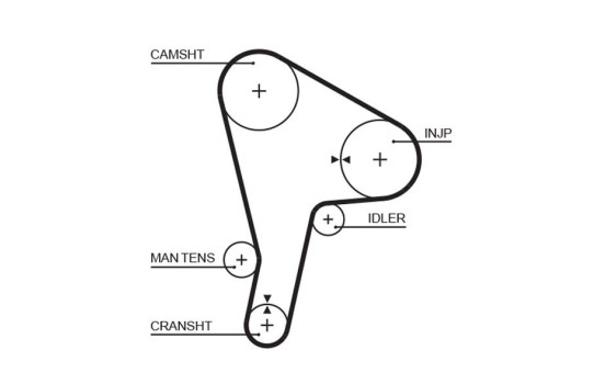 Timing belt 5190 Gates