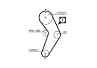 Timing belt 5192XS Gates