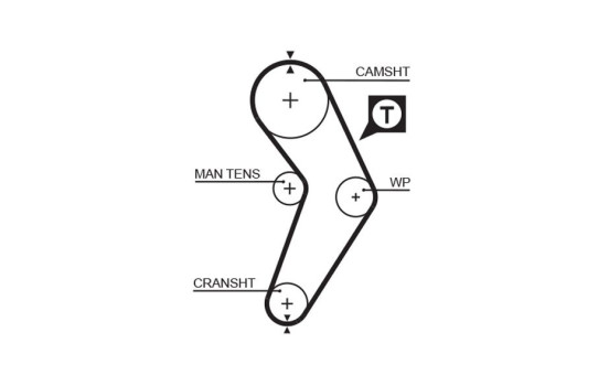 Timing belt 5192XS Gates