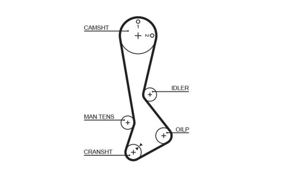 Timing belt 5198XS Gates