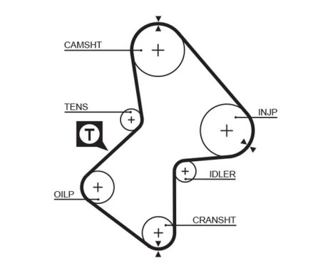 Timing belt 5212XS Gates
