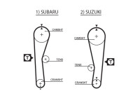 Timing belt 5240XS Gates