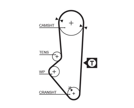 Timing belt 5253XS Gates