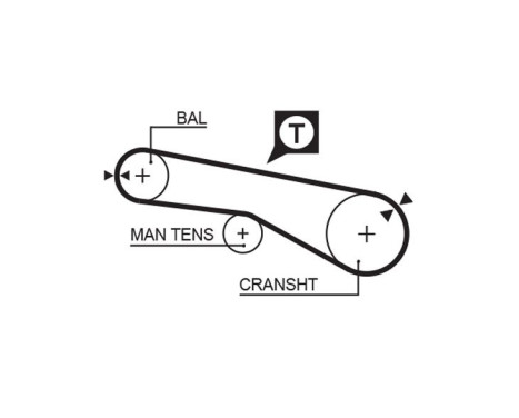Timing belt 5257XS Gates