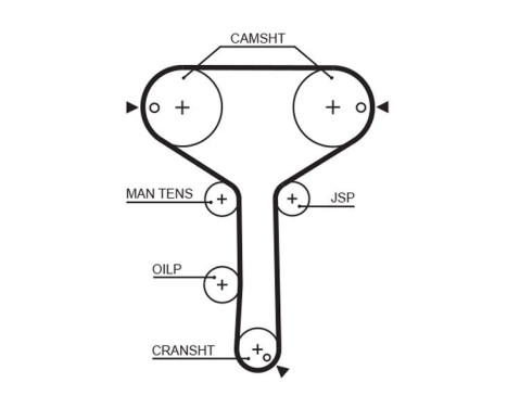 Timing belt 5259XS Gates