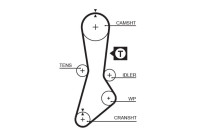 Timing belt 5264XS Gates