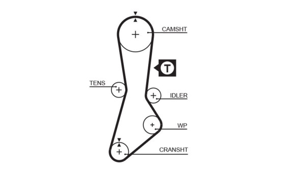 Timing belt 5264XS Gates