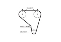 Timing belt 5266XS Gates