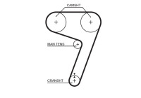 Timing belt 5279XS Gates