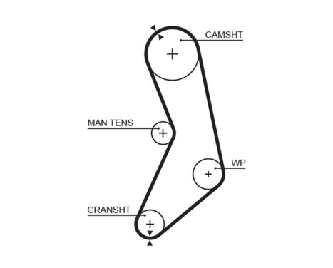 Timing belt 5288 Gates