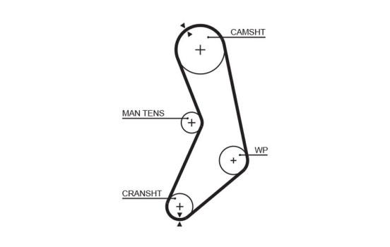 Timing belt 5288 Gates