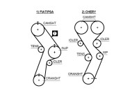 Timing belt 5299 Gates