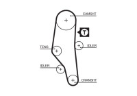 Timing belt 5302XS Gates