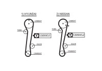 Timing belt 5309XS Gates