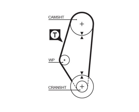 Timing belt 5311 Gates, Image 2