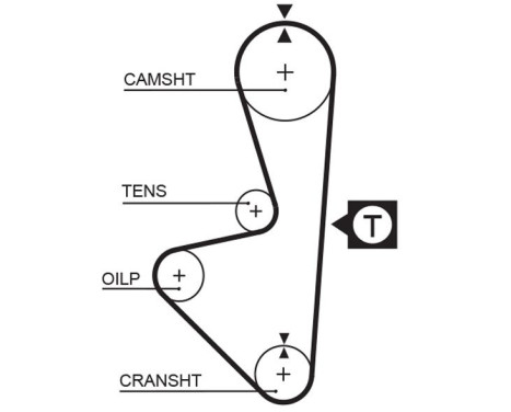 Timing belt 5314XS Gates