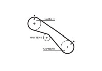 Timing belt 5321XS Gates