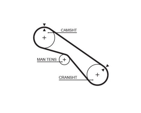 Timing belt 5321XS Gates