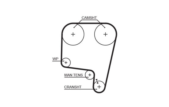 Timing belt 5340 Gates