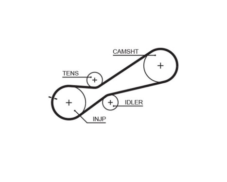 Timing belt 5345XS Gates
