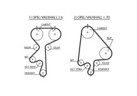 Timing belt 5368XS Gates