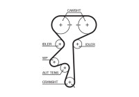 Timing belt 5369XS Gates