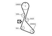 Timing belt 5370XS Gates