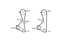 Timing belt 5373XS Gates
