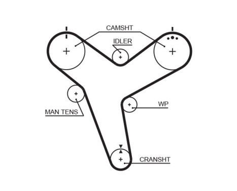 Timing belt 5380XS Gates
