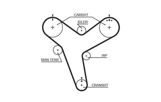 Timing belt 5380XS Gates