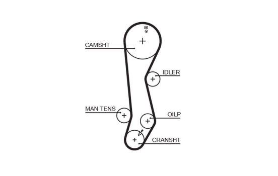 Timing belt 5389XS Gates