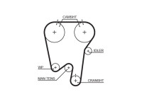 Timing belt 5396XS Gates