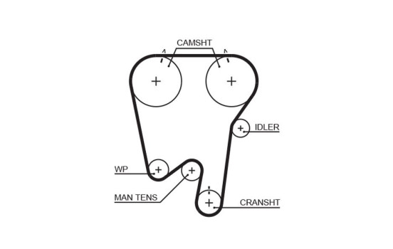Timing belt 5396XS Gates