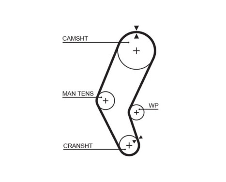 Timing belt 5401 Gates