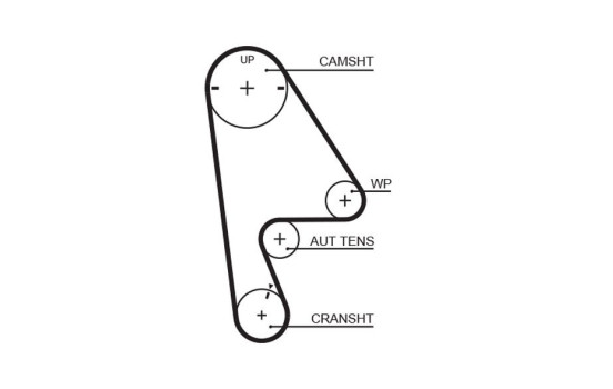 Timing belt 5410XS Gates