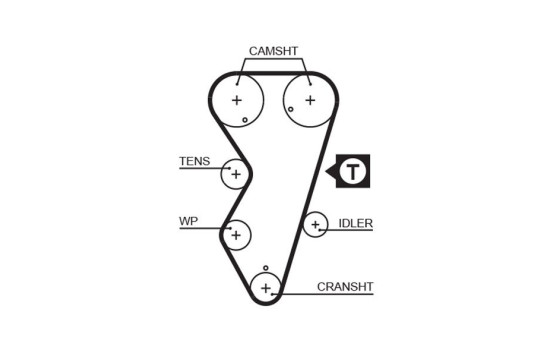 Timing belt 5412XS Gates