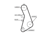 Timing belt 5425XS Gates