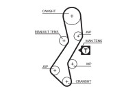Timing belt 5451XS Gates