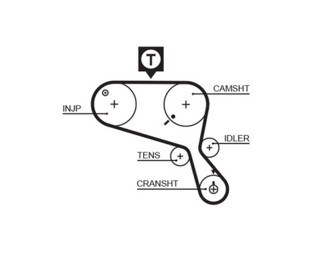 Timing belt 5467XS Gates