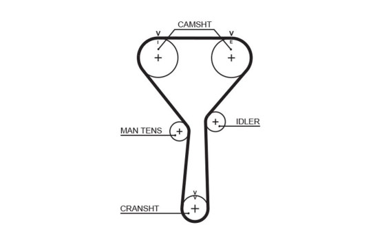 Timing belt 5487XS Gates