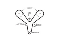 Timing belt 5527XS Gates