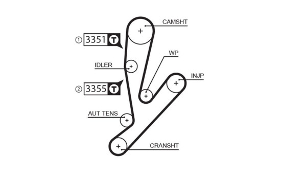 Timing belt 5592XS Gates