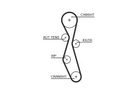 Timing belt 5606XS Gates