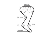 Timing belt 5608XS Gates