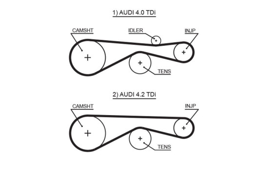 Timing belt 5613XS Gates