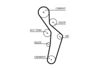 Timing belt 5616XS Gates