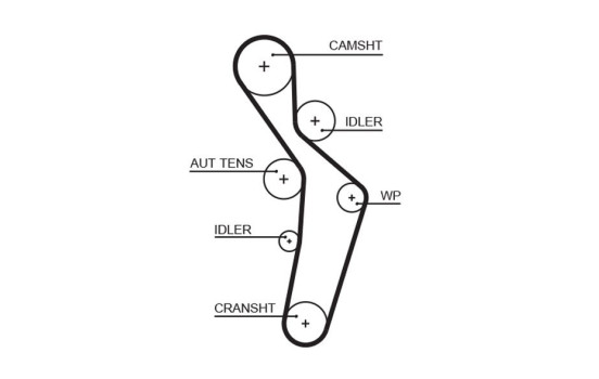 Timing belt 5616XS Gates