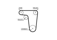 Timing belt 5618XS Gates