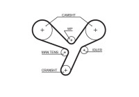 Timing belt 5642XS Gates