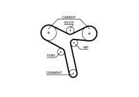 Timing belt 5647XS Gates
